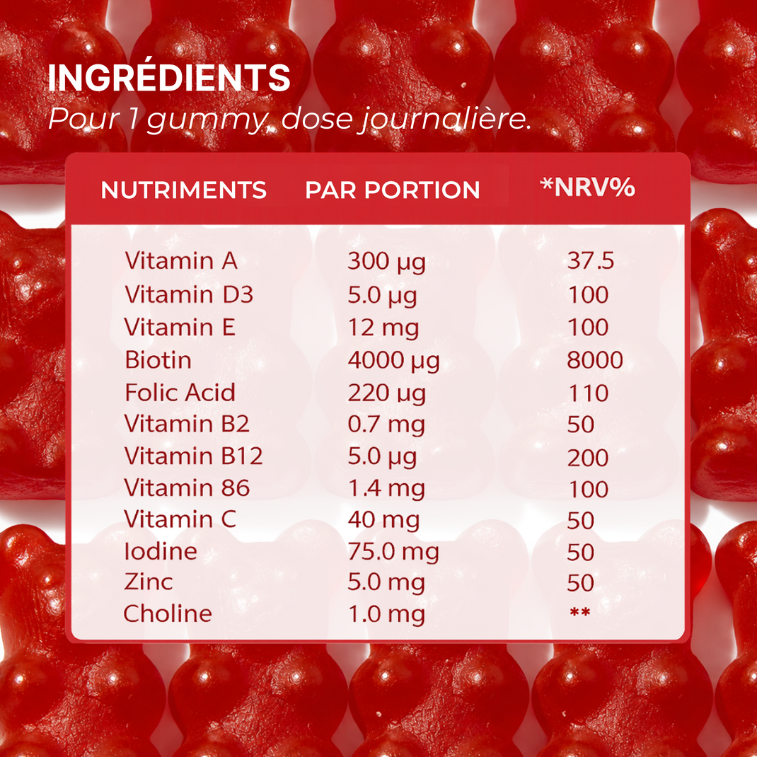 Gummies - Cheveux, Peau & Ongles