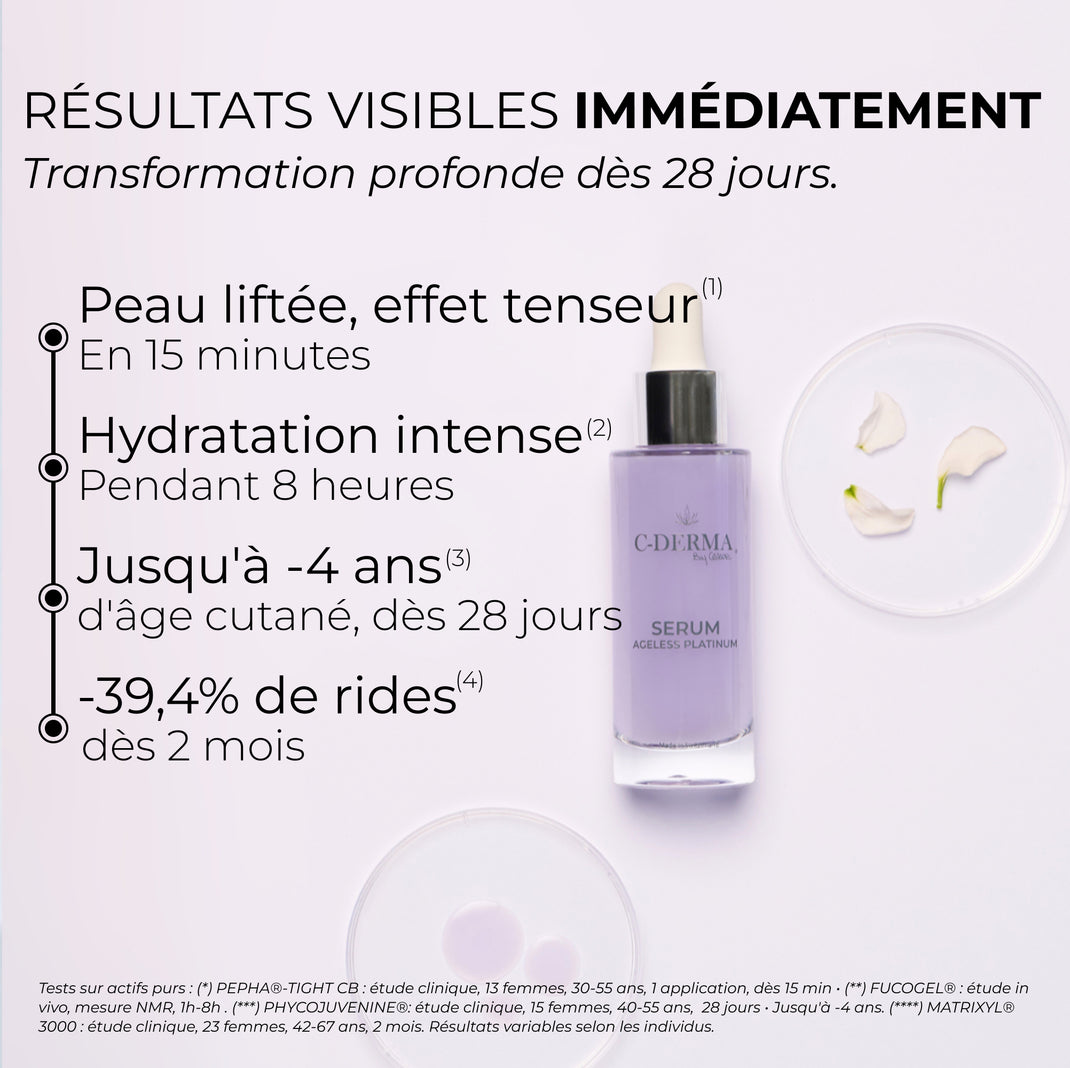 Anti-Aging-Serum „Ageless Platinum“