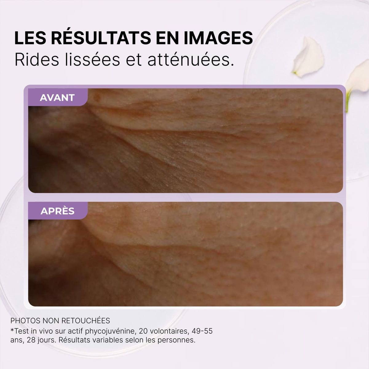 Les résultats en images : rides lissées et atténuées, gros plan de la peau avant et après. Photos non retouchées. Test in vivo sur actif phycojuvénine, 20 volontaires, 49 à 55 ans, 28 jours. Résultats variables selon les personnes.